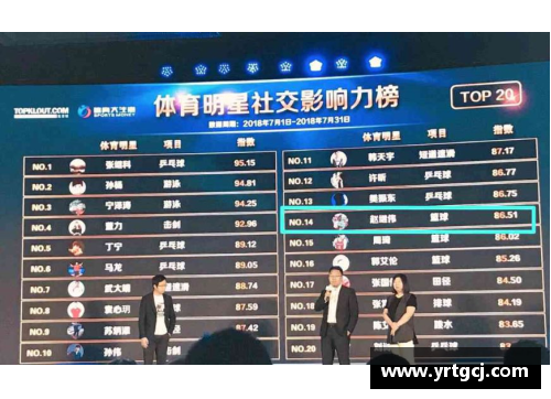 全球体育明星收入榜单：2024年最富有的运动巨星