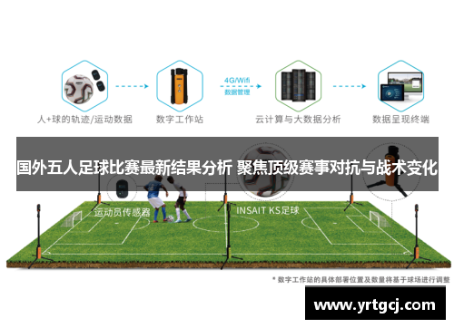 国外五人足球比赛最新结果分析 聚焦顶级赛事对抗与战术变化